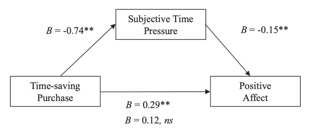 888电子集团登录