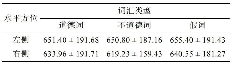 888电子集团登录
