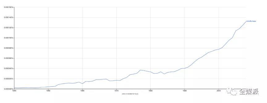 888电子集团登录