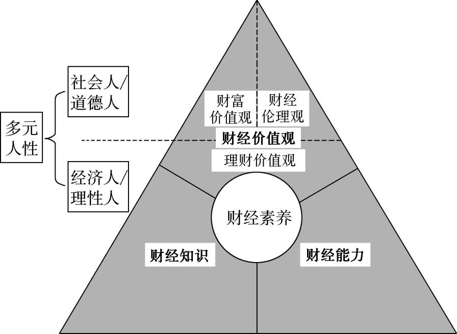 888电子集团登录