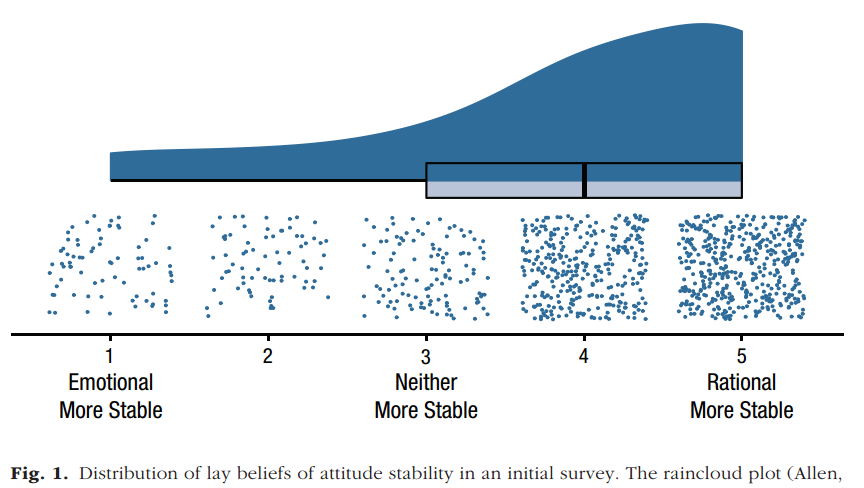 888电子集团登录