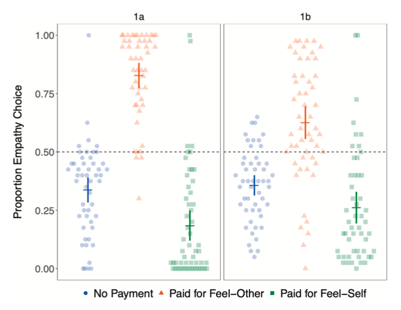 888电子集团登录