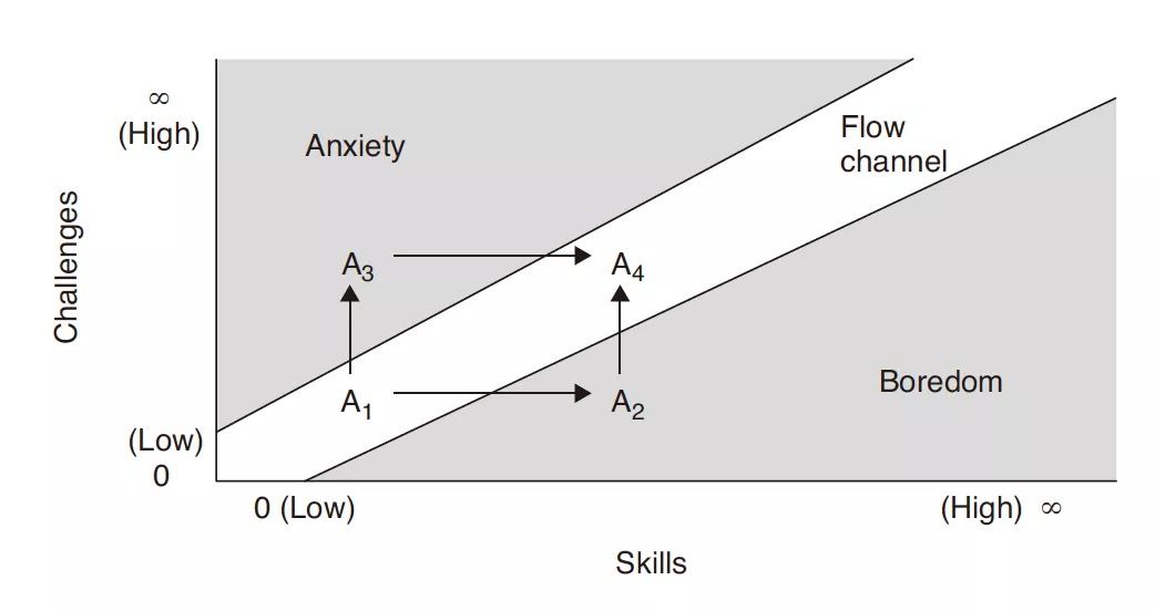 888电子集团登录