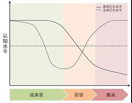 888电子集团登录