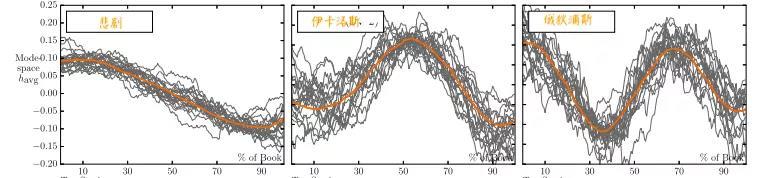 888电子集团登录