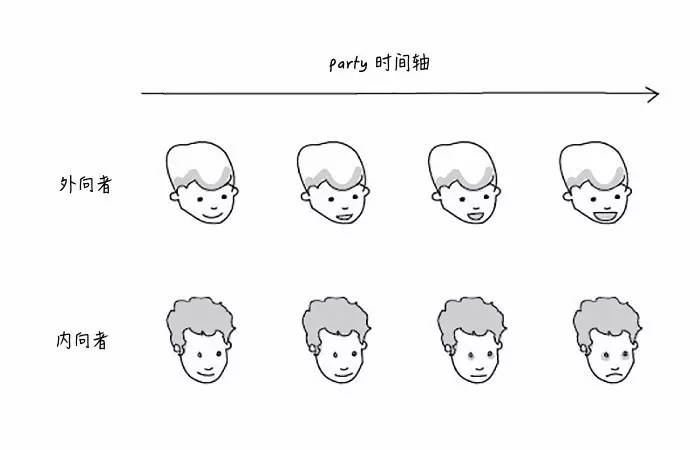 888电子集团登录