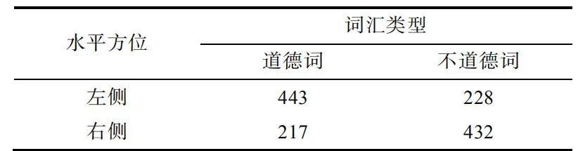 888电子集团登录
