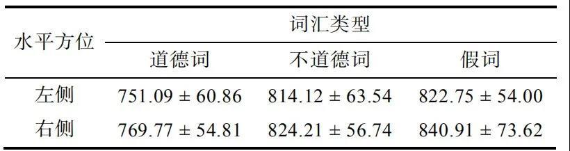 888电子集团登录