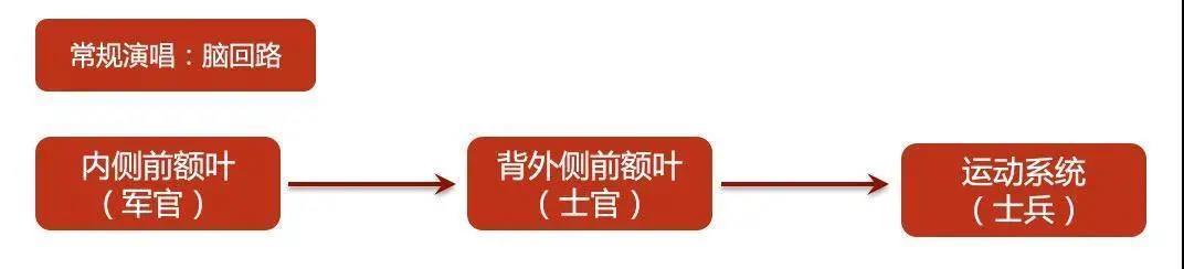 888电子集团登录