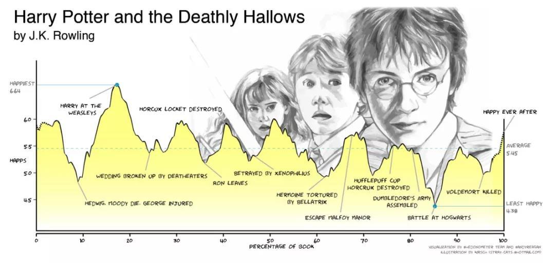 888电子集团登录
