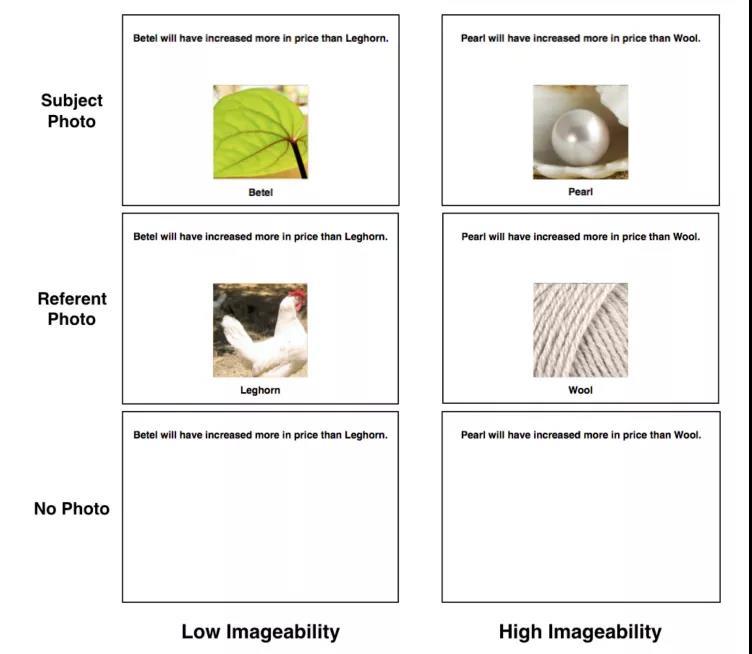 888电子集团登录
