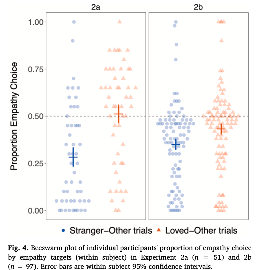 888电子集团登录