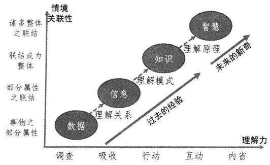 888电子集团登录
