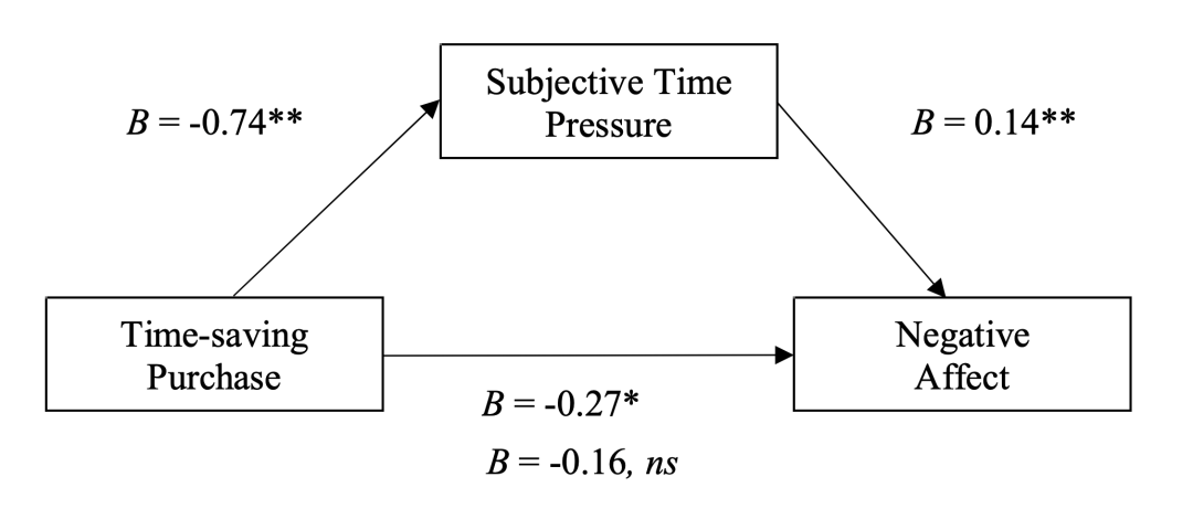 888电子集团登录