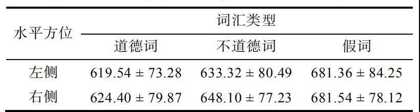 888电子集团登录