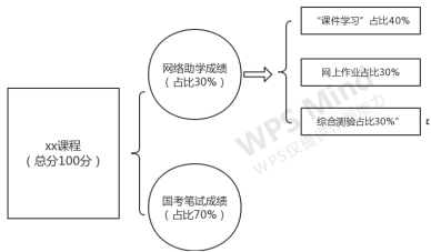 888电子集团登录