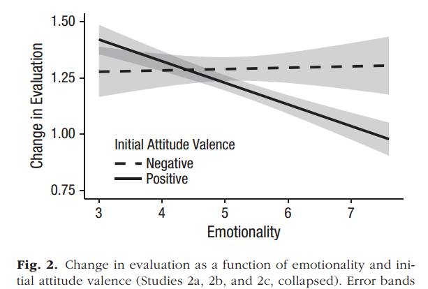 888电子集团登录