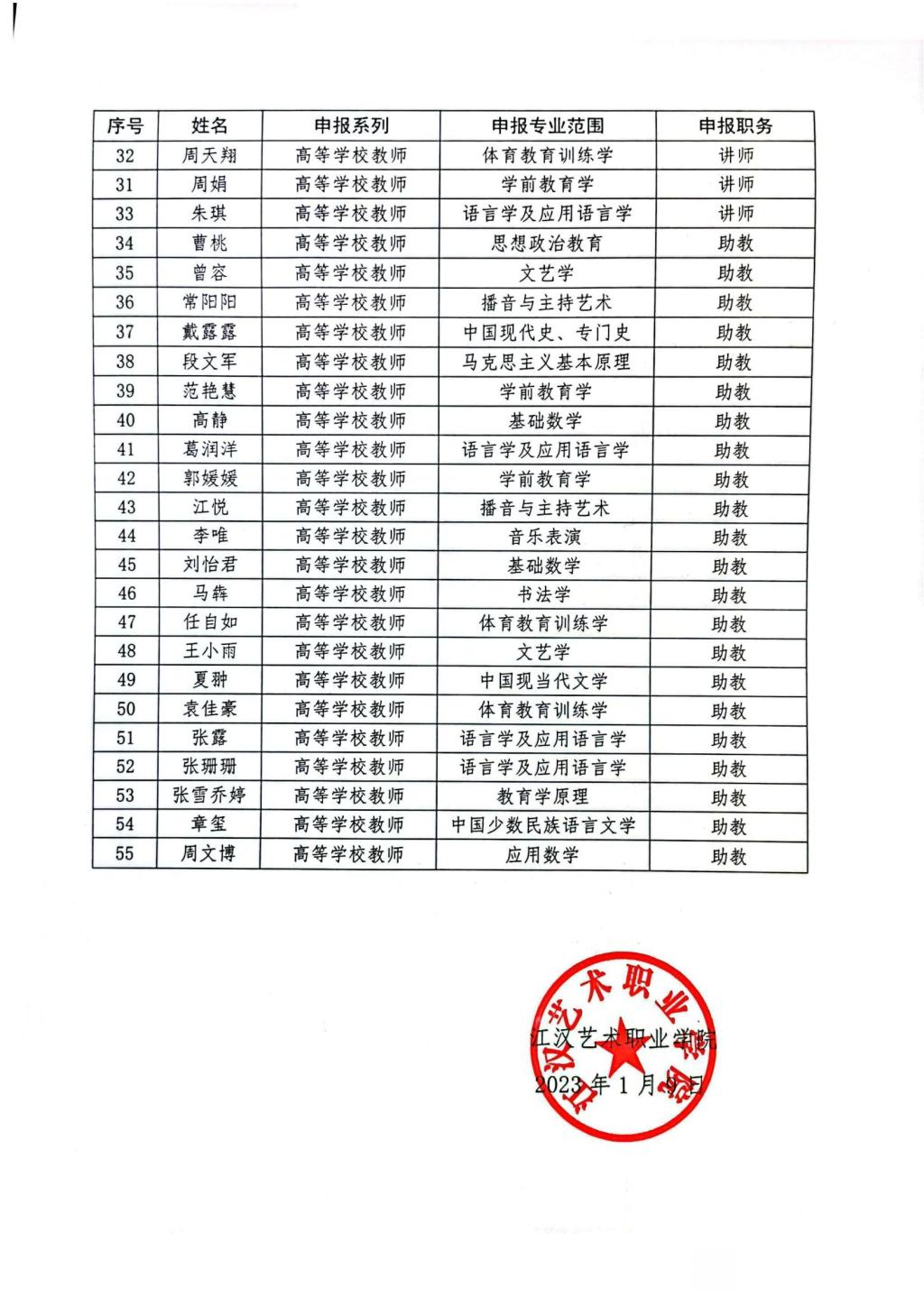 888电子集团登录