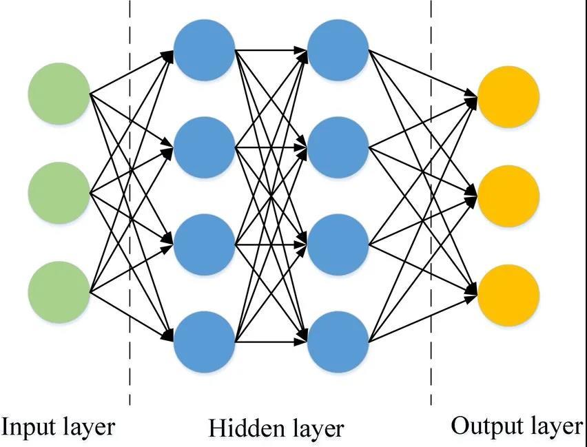 888电子集团登录