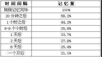 888电子集团登录