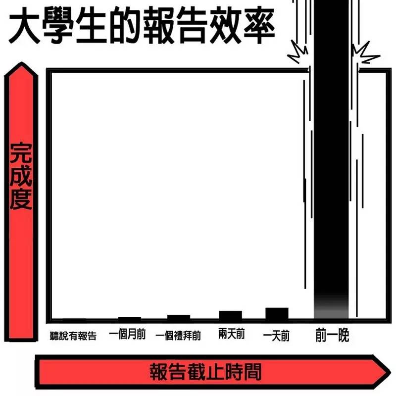 888电子集团登录
