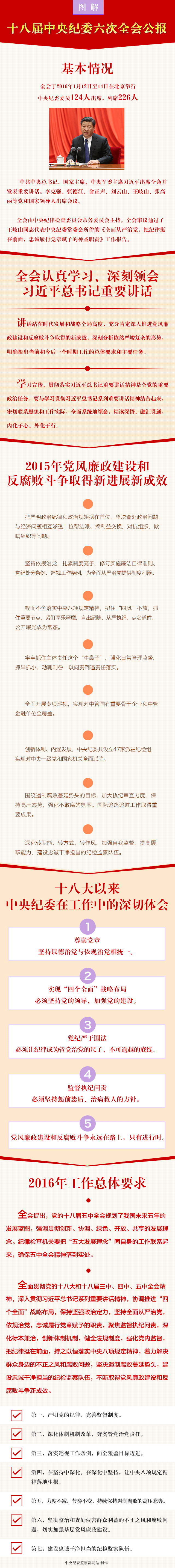 十八届中纪委六次全会公报.jpg