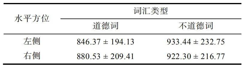 888电子集团登录